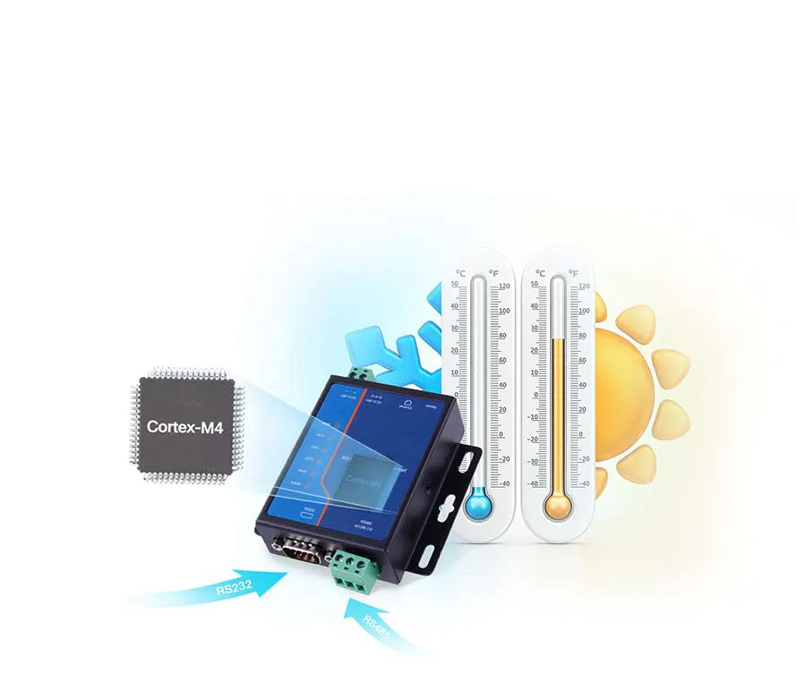 1 RS-232, 1 RS-485 Serial Port to 1 10/100base-T (X) Self-Adaptive Ethernet Interface Modbus to Ethernet Converters