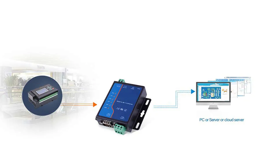 1 RS-232, 1 RS-485 Serial Port to 1 10/100base-T (X) Self-Adaptive Ethernet Interface Modbus to Ethernet Converters