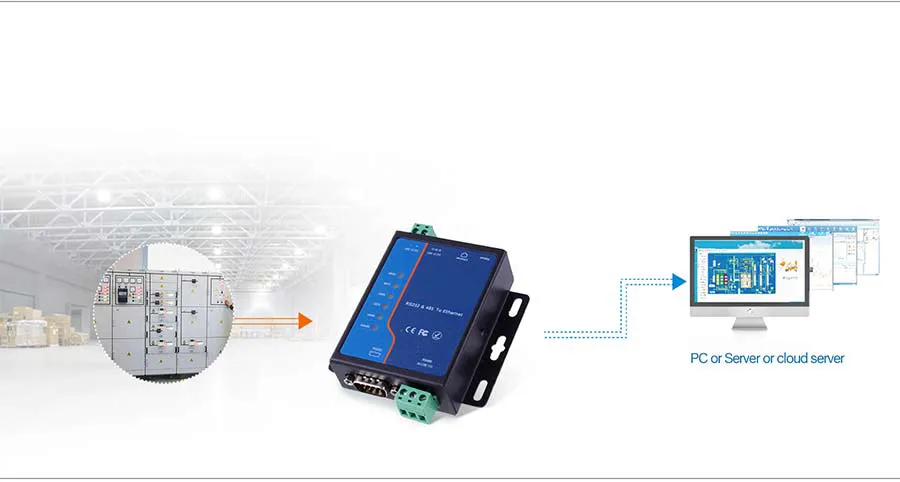 1 RS-232, 1 RS-485 Serial Port to 1 10/100base-T (X) Self-Adaptive Ethernet Interface Modbus to Ethernet Converters