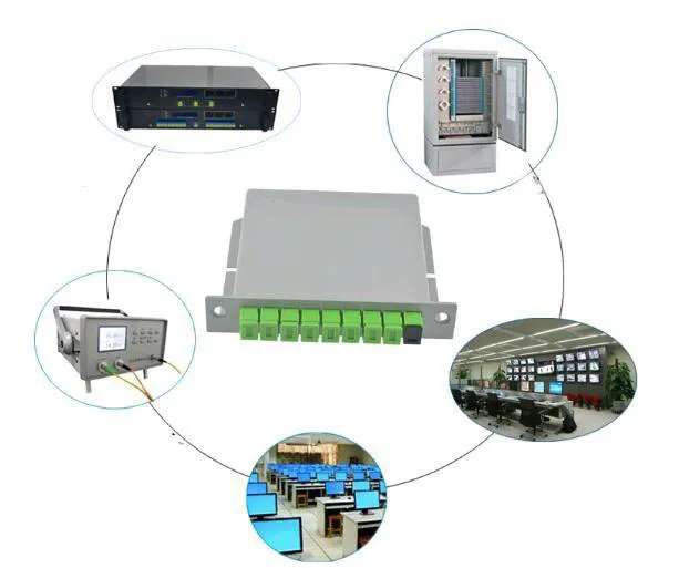 1 to 8 Lgx ABS Sc Fiber Optic PLC Splitter Module