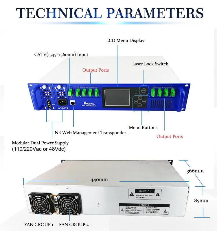1550nm Optical Amplifier EDFA in 8 Ports\Channels with 2 CATV Inputs