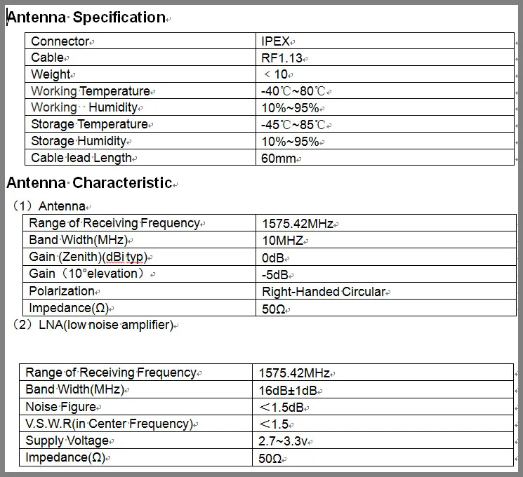 1575.42MHz GPS Patch Antenna with Ipex GPS Patch Antenna