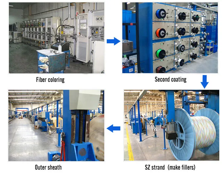 16-18 CH CWDM Rack Multiplexer Mux Demux Optical Wdm
