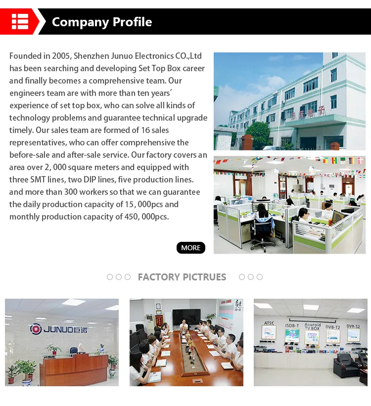 2020 OEM Android 9.0 Android TV Box S905W 4K Youtube Netflix Kodi WiFi IPTV Set Top Box