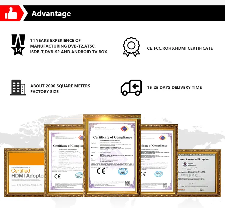 2020 OEM Android 9.0 Android TV Box S905W 4K Youtube Netflix Kodi WiFi IPTV Set Top Box