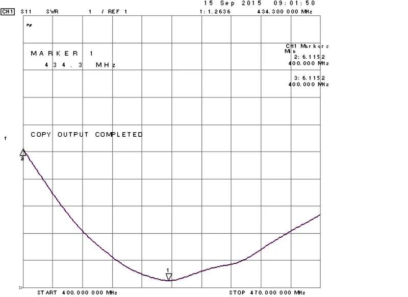 450~470MHz Omni-Direntional Yagi External Antenna