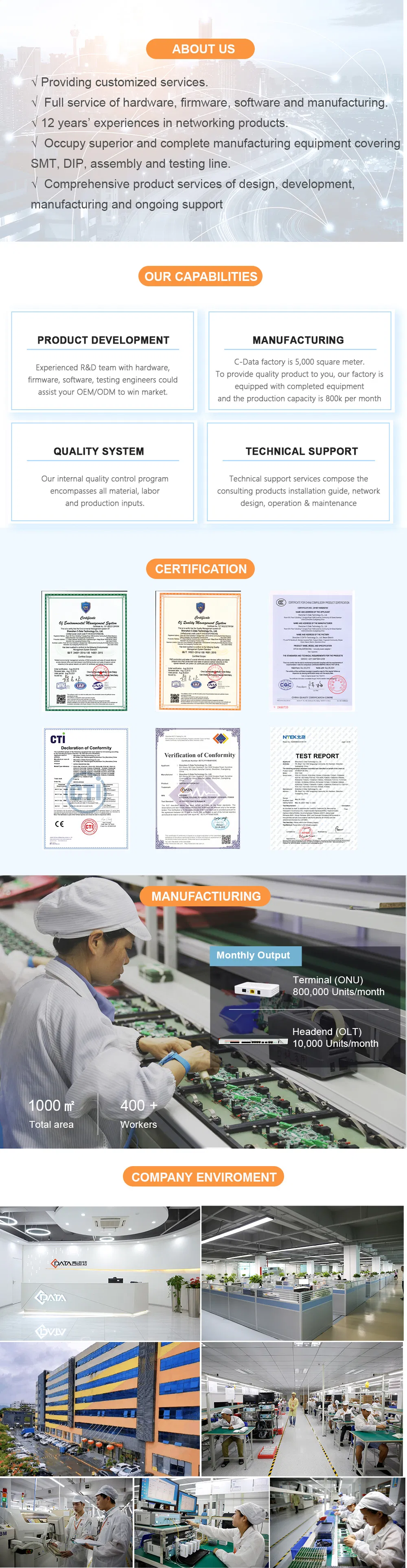 4ge+2pots Epon Voice ONU with Dual-Band WiFi