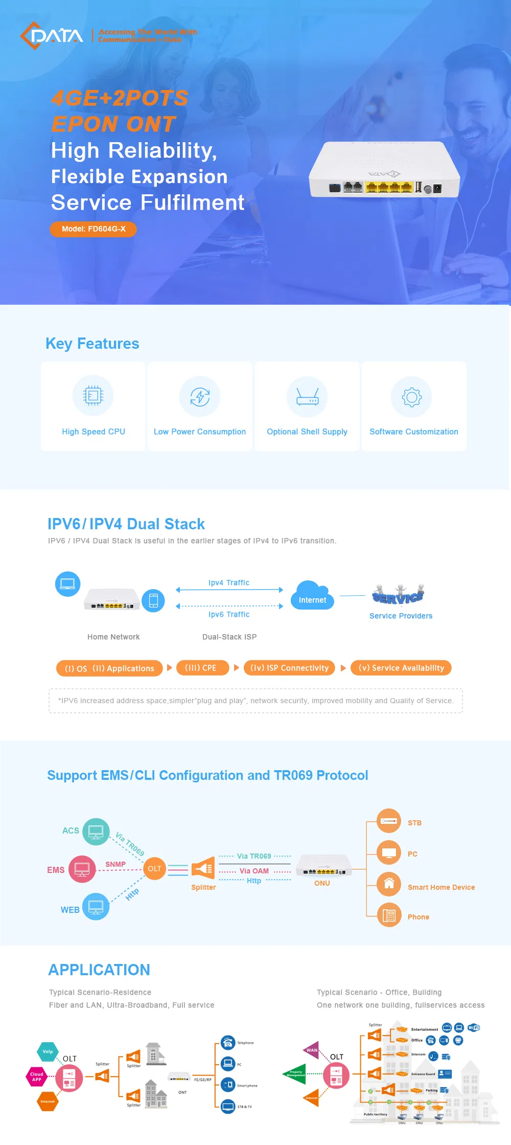 4ge+2pots Epon Voice ONU with High Reliability