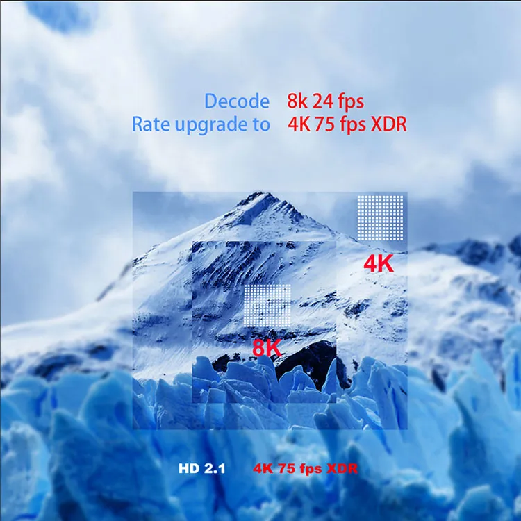 A95X F4 Android TV Box 10.0 Bt4.1 S905X4 Internet TV Box 4K Smart TV Box