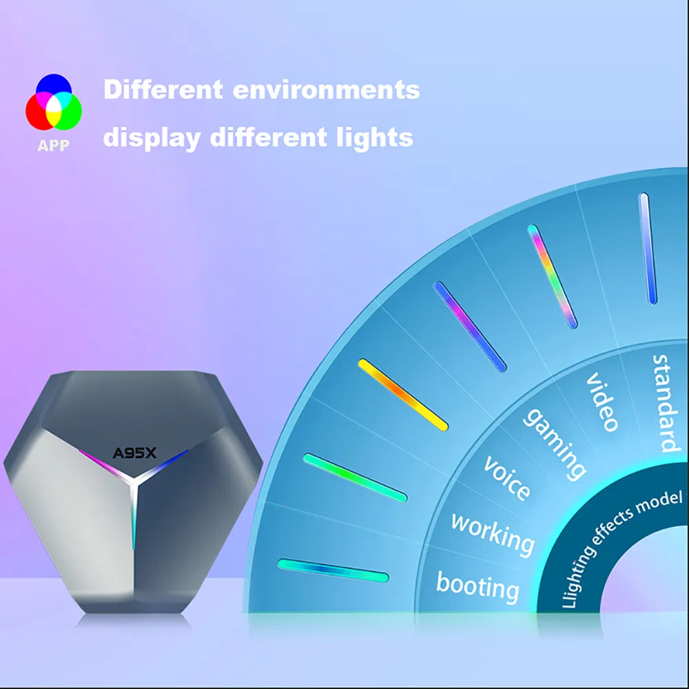 A95X F4 RGB Light TV Box Android 11 Amlogic S905X4 4G 64GB 32g WiFi Android10 Media Player Tvbox A95xf4 2g16g Set Top Box