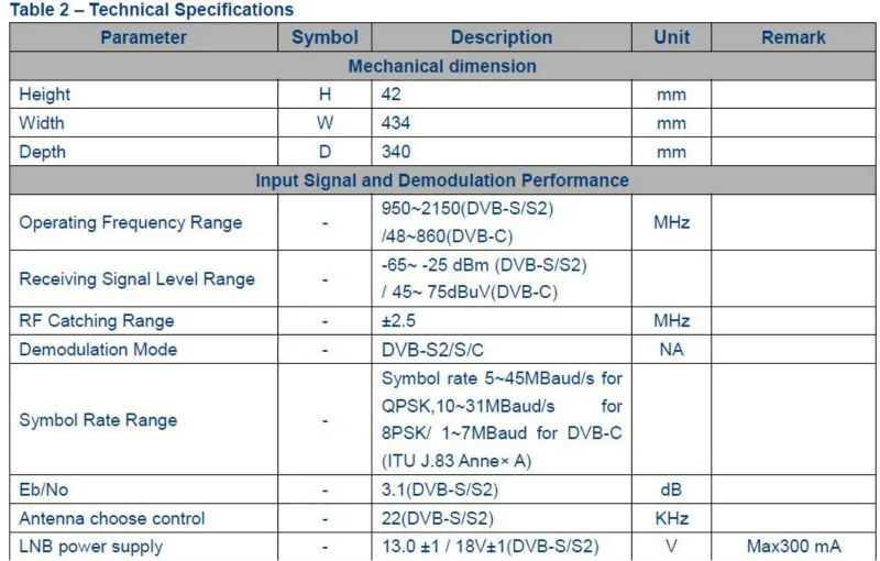 CATV Digital Headend Satellite Decoder with Ci Slots (WDT-1200D) Cc