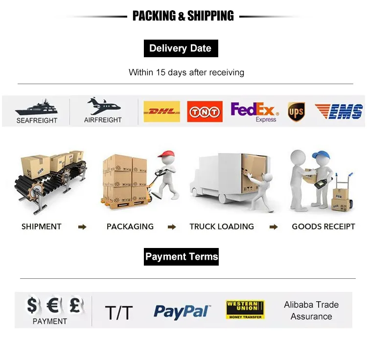 China Outdoor High Quality Fiber Optic Cable GYTA53