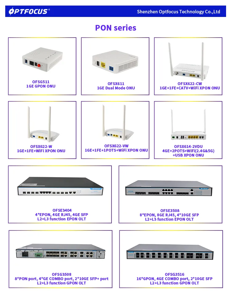 Cool Design Bosa Sc/Upc/APC 4LAN+FXS ONU with RF and WiFi Xpon ONU 4 Ports with WiFi AC 4ge