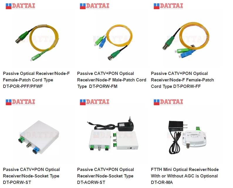 Daytai FTTH CATV Hfc Optical Receiver Node