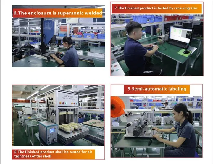 Delin Comm High Gain GPS&Glonass Antenna External Active Gnss Antenna