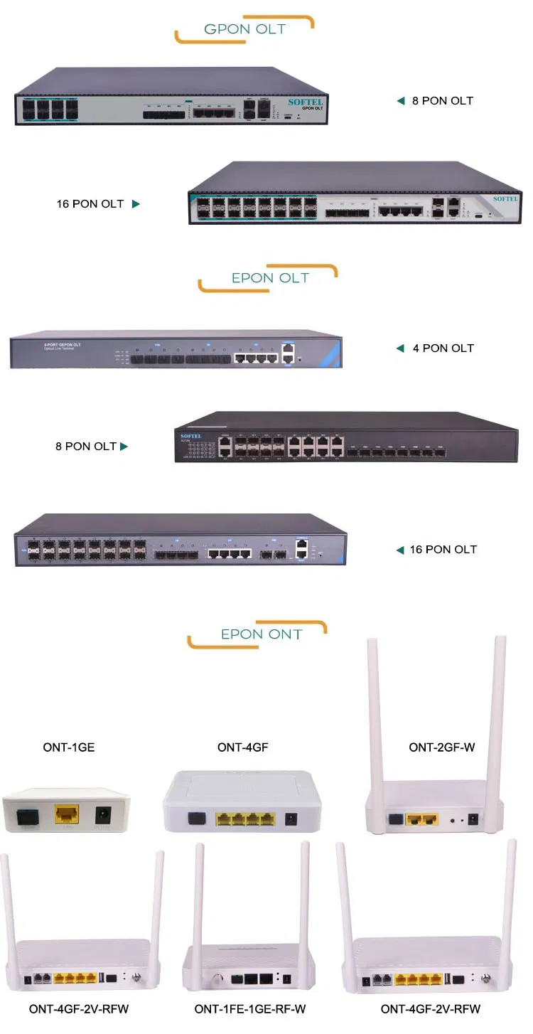 Dual Mode Xpon Ont 2 Ports WiFi Router