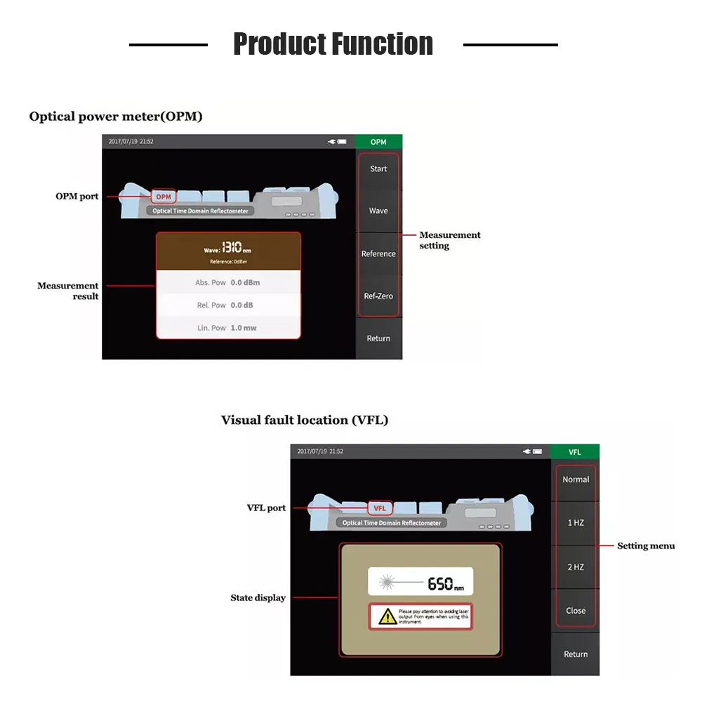 Factory Sm 1310/1550 OTDR with Laser Source, Power Meter and Vfl Function