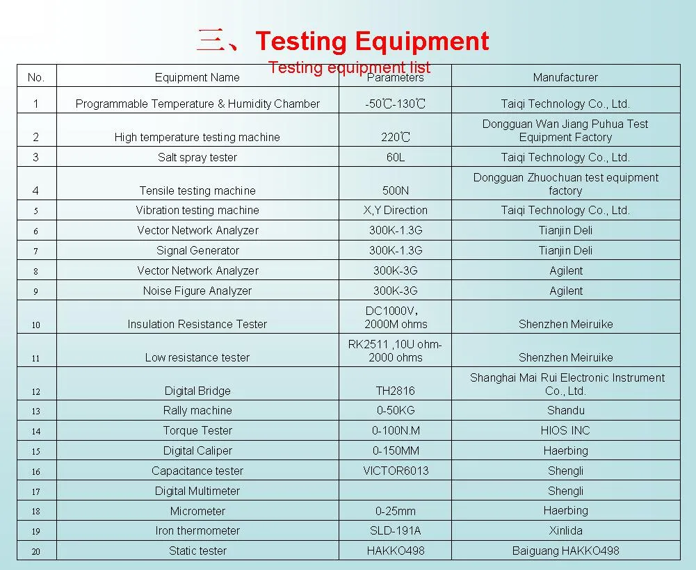 Fiber Glass with Am/FM Function Passive Car Antenna