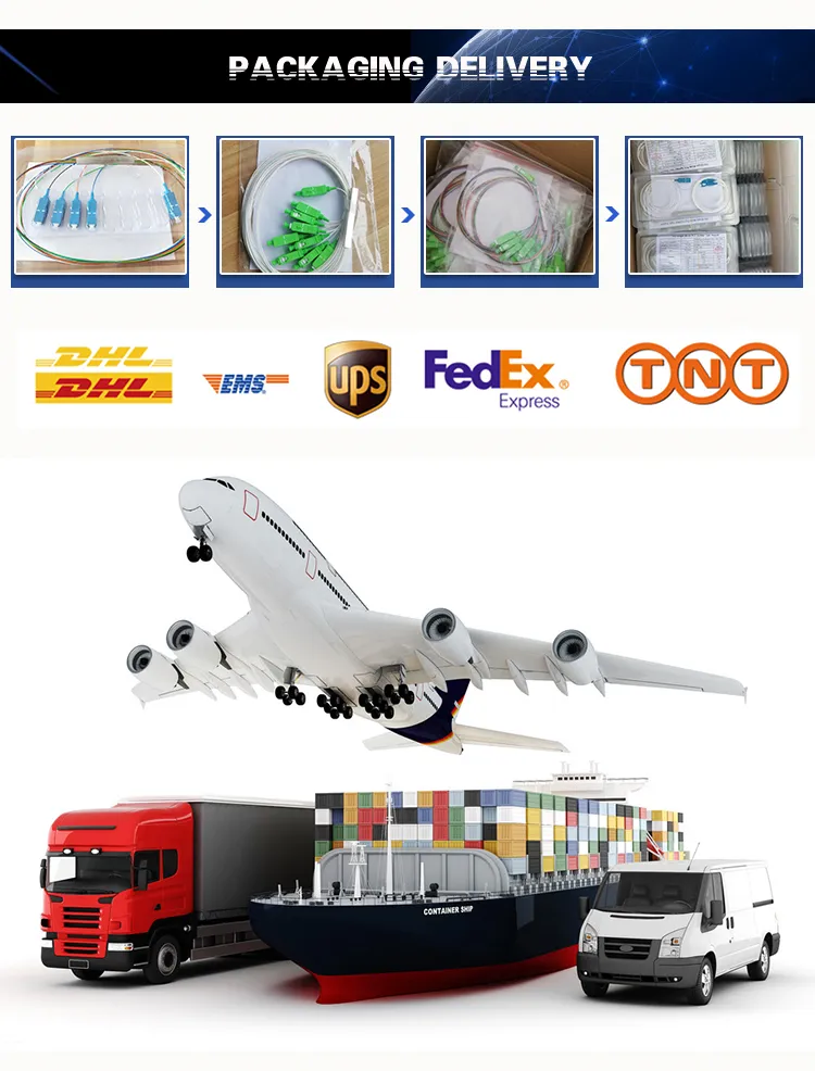 FTTH 1*8 Plug-in Type Fiber Optic PLC Splitter with Sc/Upc Connector