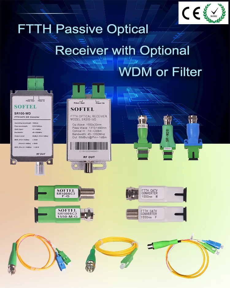 FTTH Optical Node Mini Node with Wdm CATV Optical Receiver