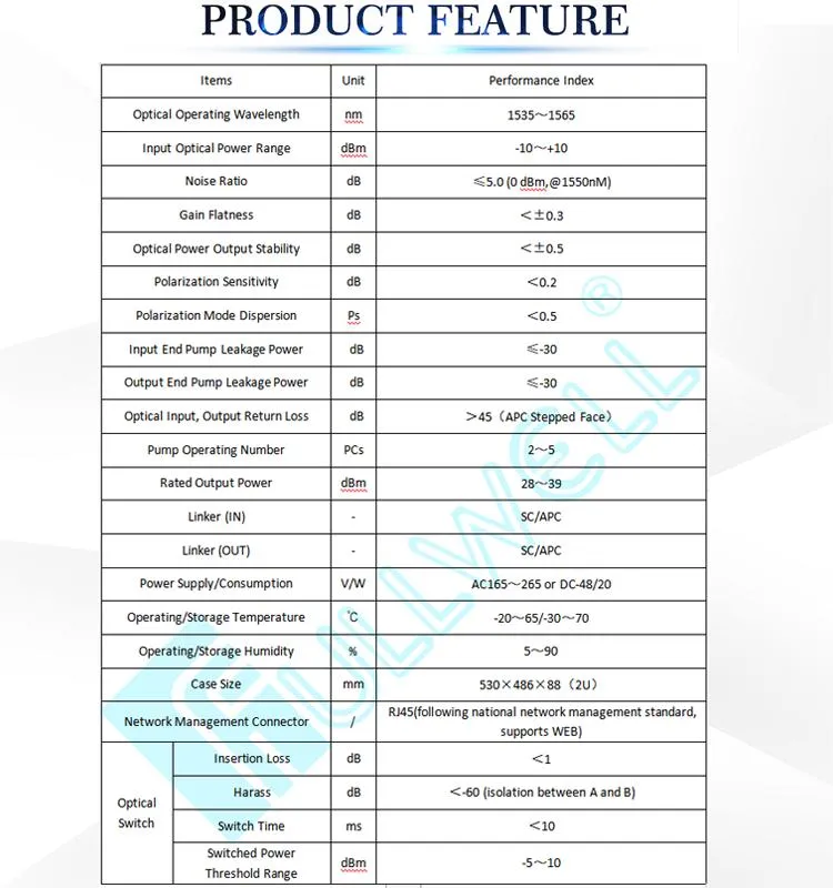 Fullwell 1550nm EDFA Price 32 Ports/Channels CATV EDFA