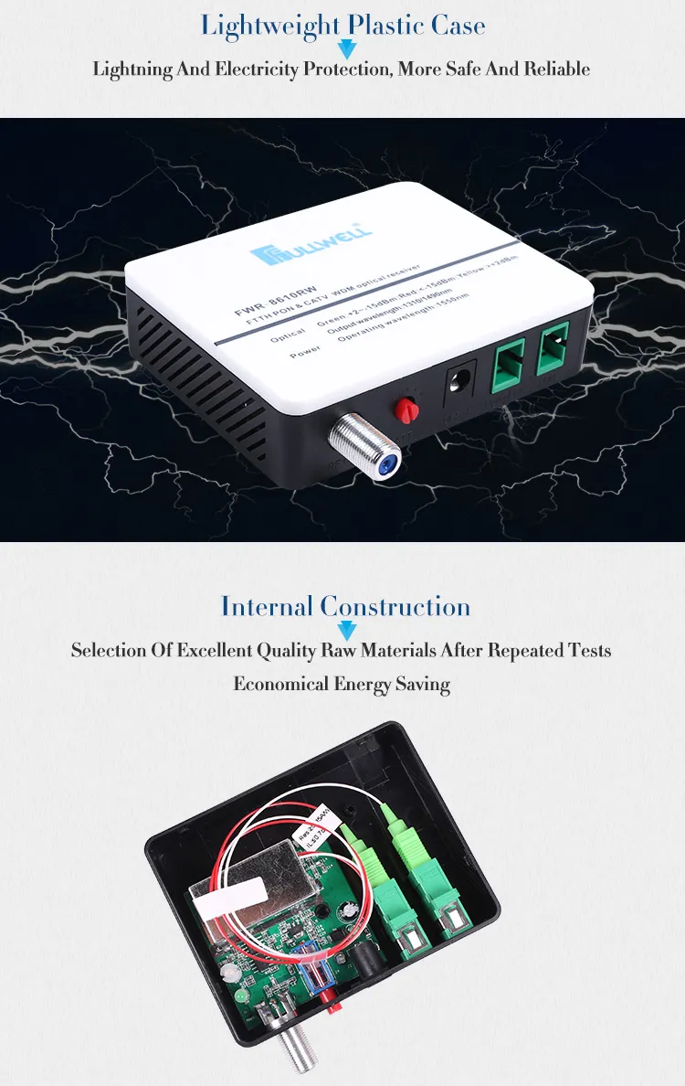 Fullwell 2020 FTTH Wdm Optical Receiver with Att Adj.