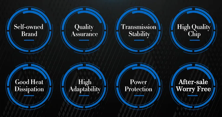 Fullwell 2020 FTTH Wdm Optical Receiver with Att Adj.