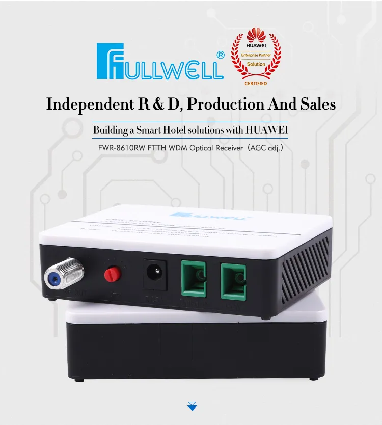 Fullwell 2020 FTTH Wdm Optical Receiver with Att Adj.