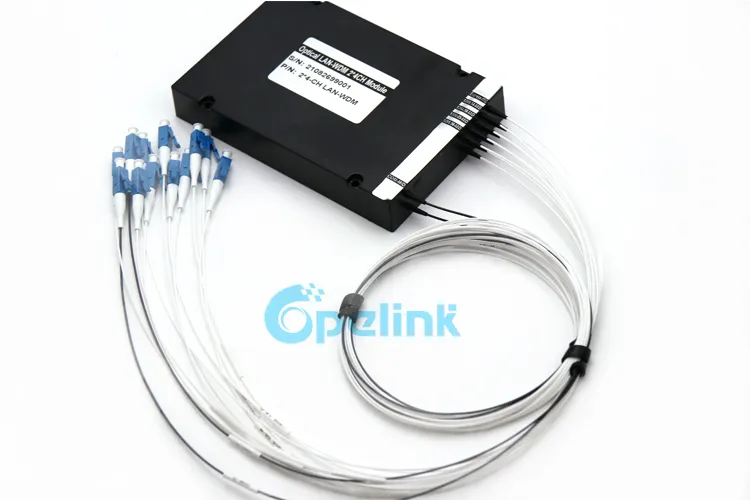 High Quality Mux /Demux G652D, G657A1 LC/FC/Sc/St/Mu Opelink/OEM RoHS 4CH LAN Lwdm