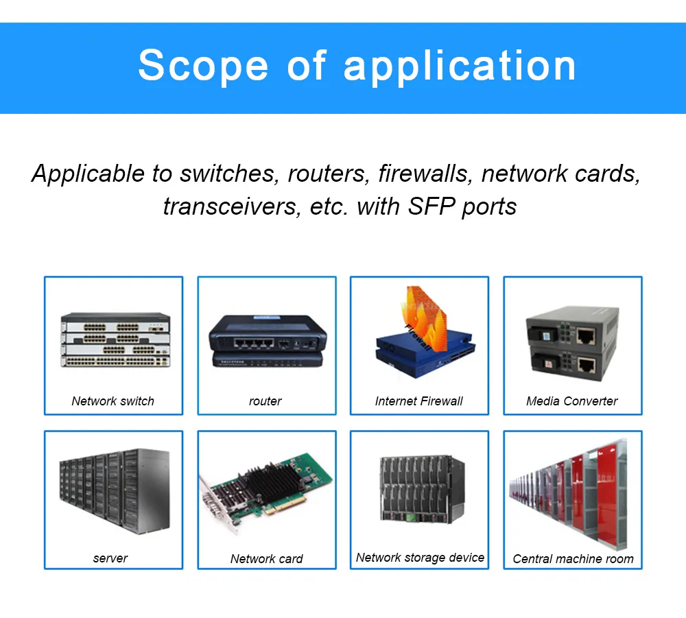 IBM QSFP-PLR4-40G Compatible 4x10GBASE-LR QSFP+ 1310nm 10km DOM MTP/MPO SMF Optical Transceiver Module