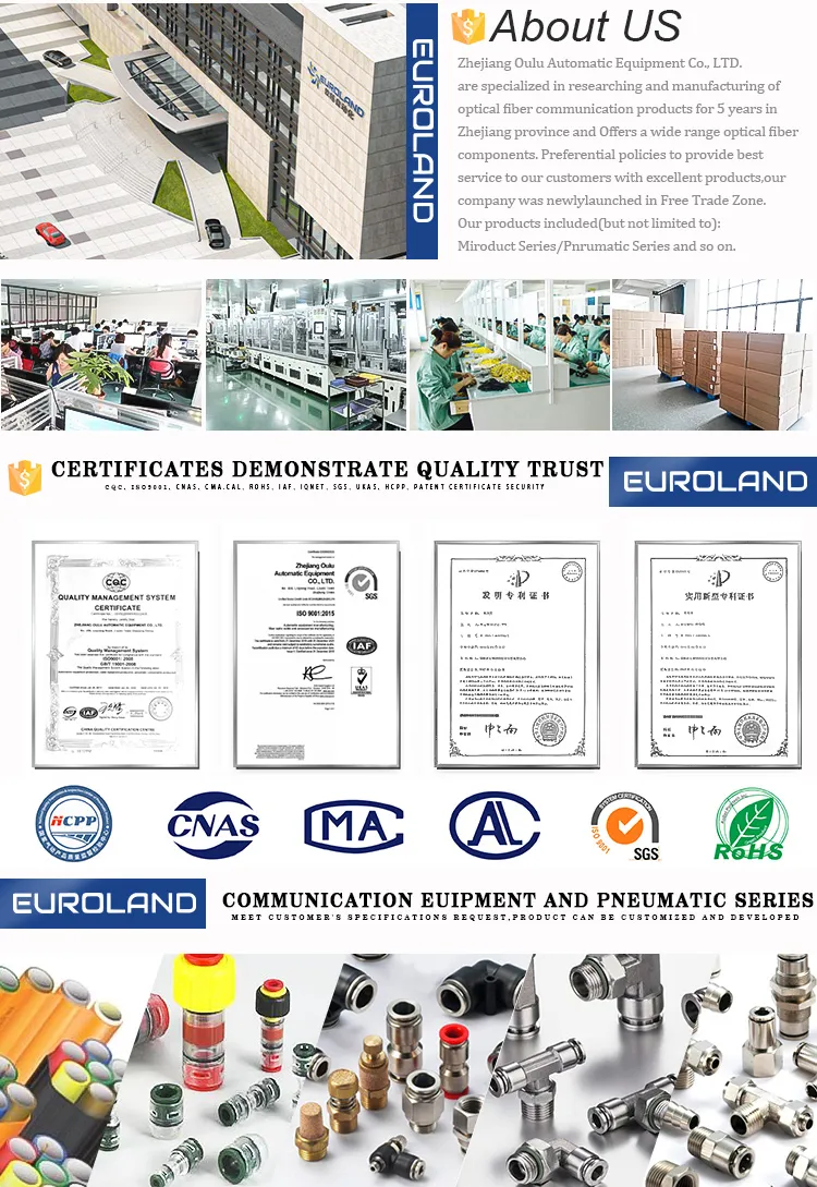 Internationally Accepted Micro Duct Connectors for FTTH Telecom Project