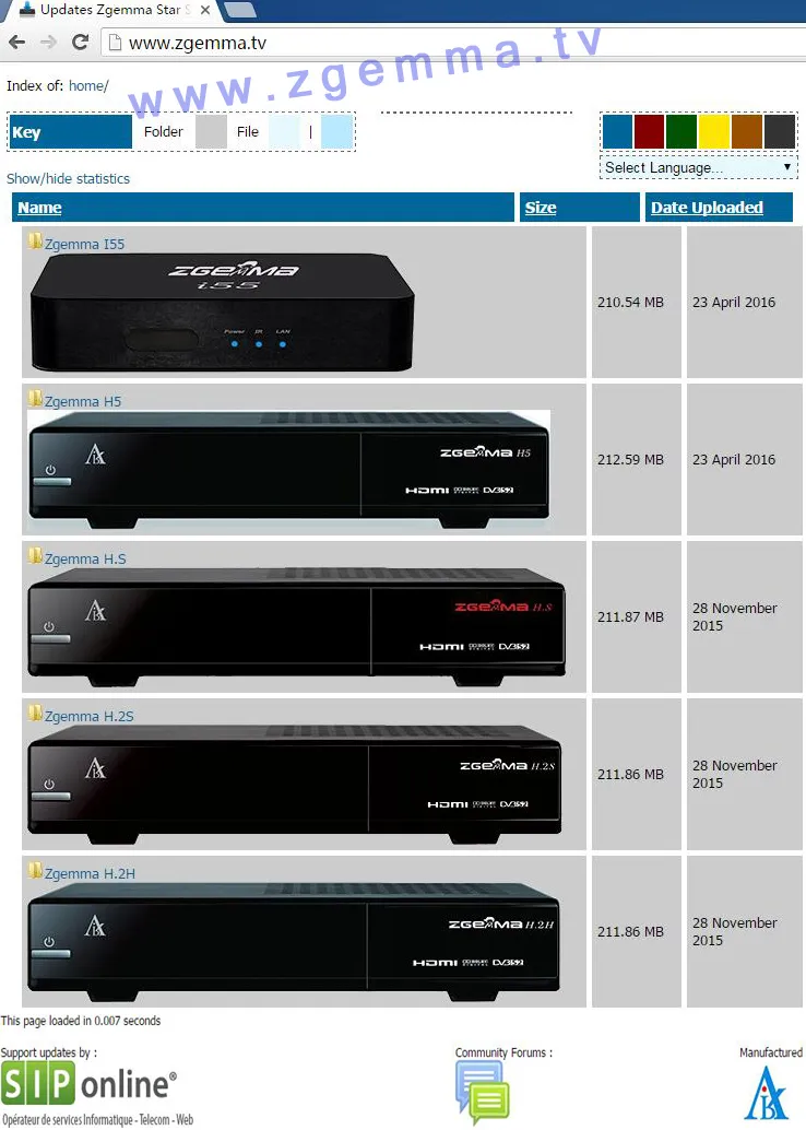 Newest Zgemma TV Decoder DVB S2 + DVB T2/C Hevc/H. 265