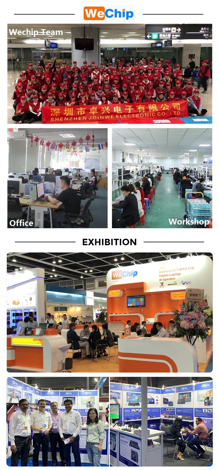 Octa-Core Mali-450MP Mxqpro Android TV Box Media Player