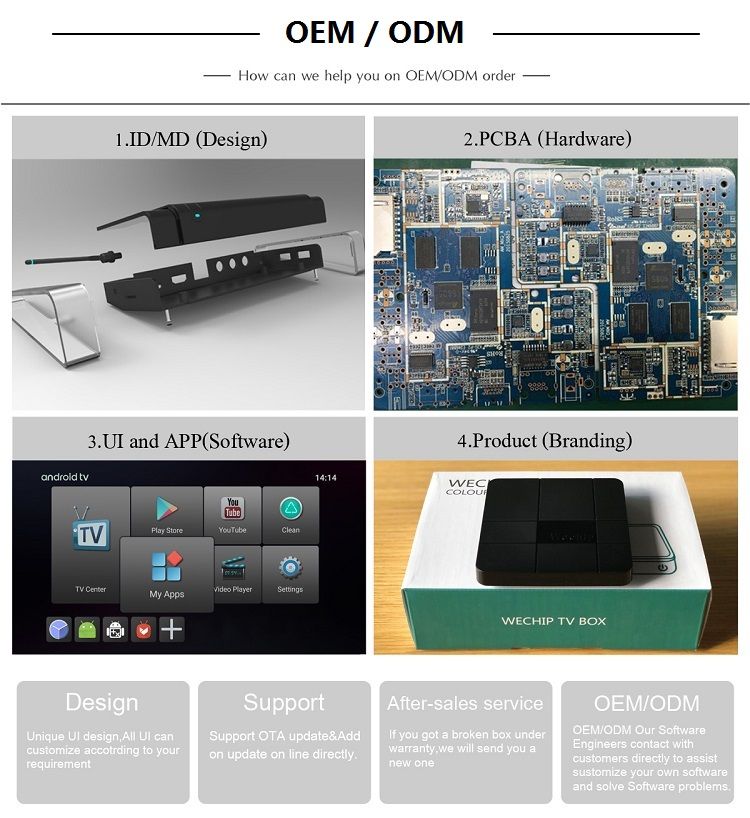 Octa-Core Mali-450MP Mxqpro Android TV Box Media Player