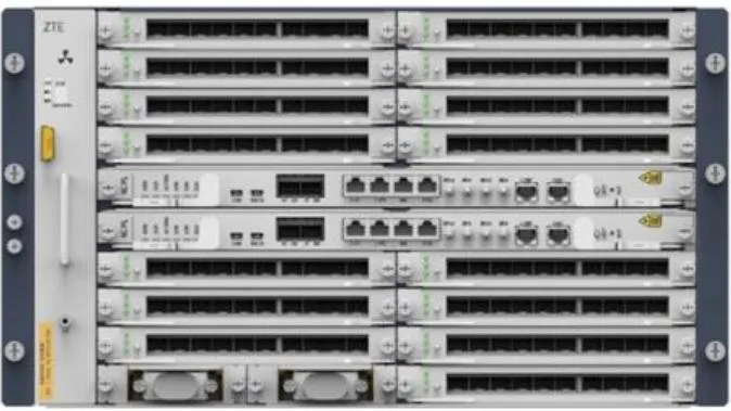 Optical Transmission Equipments Wave-Division Multiplexing Zxmp M721