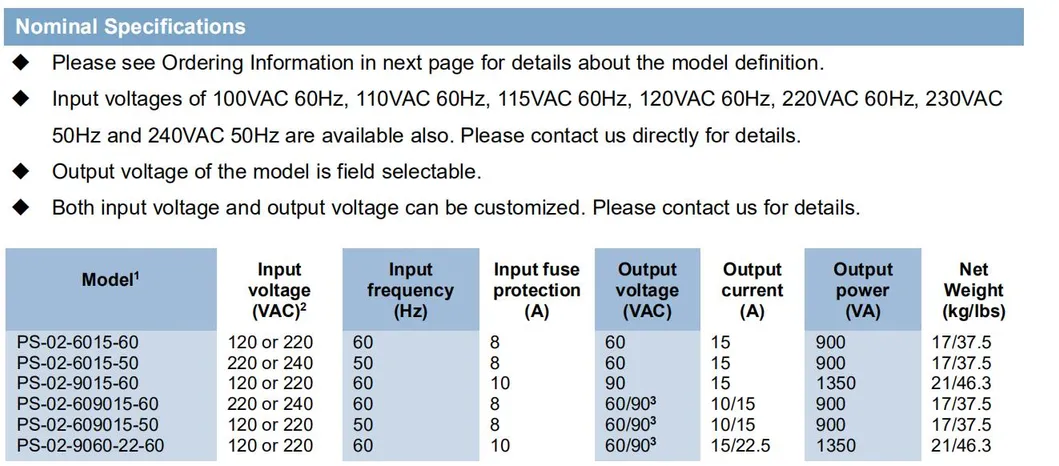 Outdoor Weatherproof CATV Non-Standby Power Supply 60V 15A