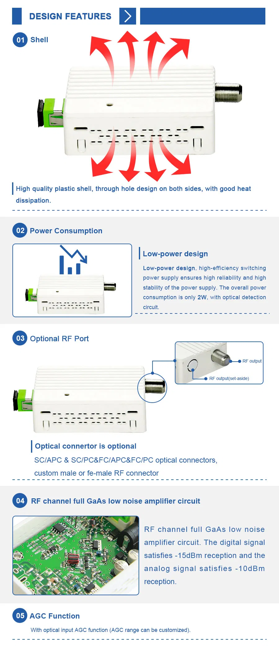 Plastic Shell Mini FTTH Optical Receiver for CATV