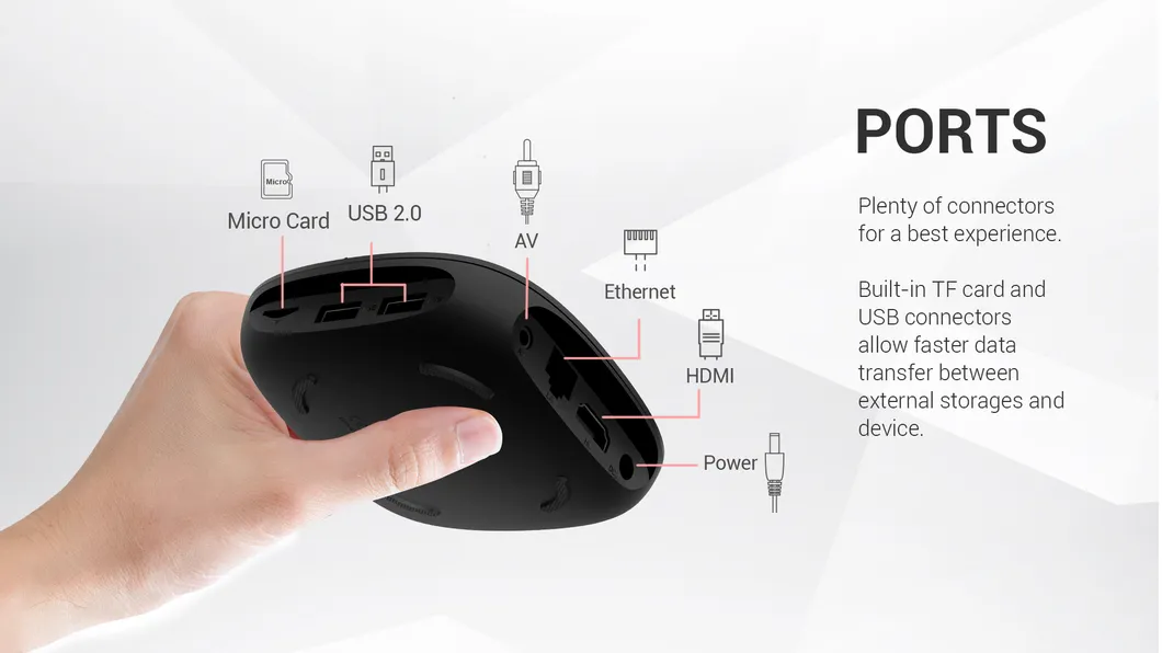 Satellite Receiver Smart TV Box Android TV Box