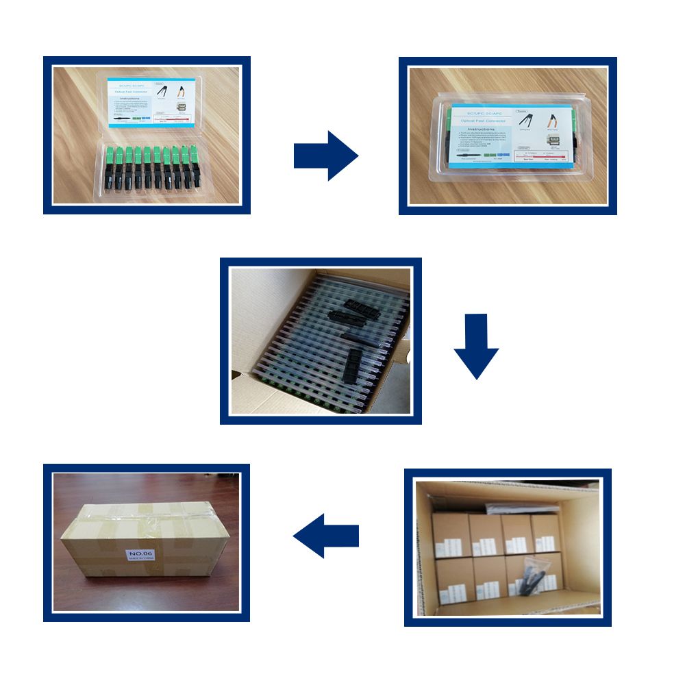Sc/APC Fiber Optic Fast Connector