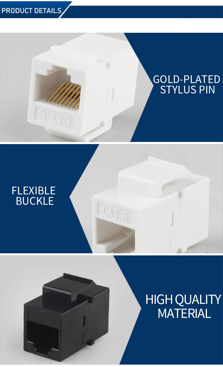 Seto White Black RJ45 Coupler F/F 8p8c UTP 180 Degree