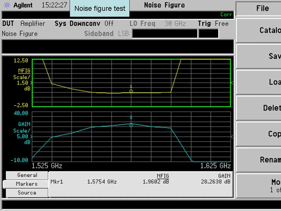 Shark Fin GPS+WiFi Combined SMA Reversed Type Car Antenna