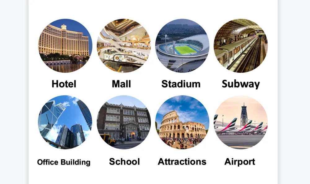 UHF Antenna 380-520MHz Indoor Directional Panel Antenna for Signal Coverage