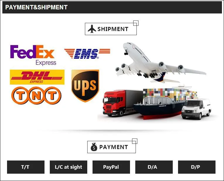 UTP in-Line Coupler CAT6 Keystone Jack