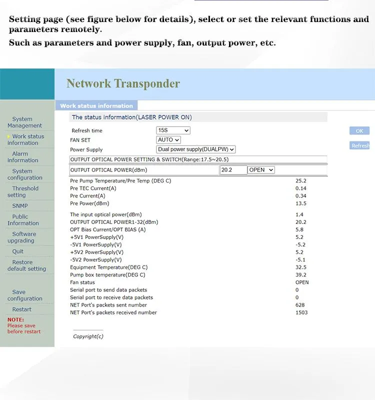 Wdm EDFA CATV Optical Amplifier EDFA 2u High Power Optical Amplifier CATV Wdm EDFA with 32 Ports