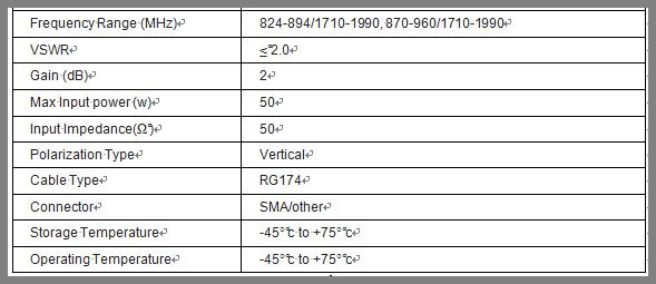 with SMA R/a Connector 107X17mm Rubber 3G Antenna
