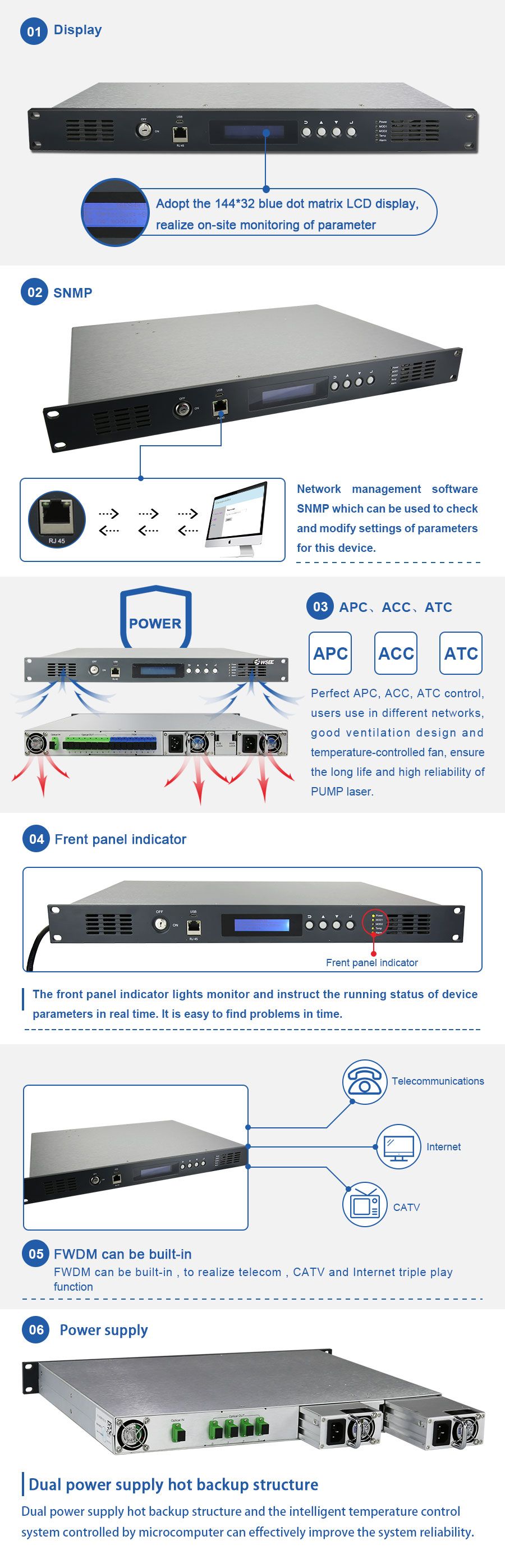 Wsee 50eya High Power Optical Amplifier Wdm EDFA for CATV 8ports 22dBm Pon EDFA
