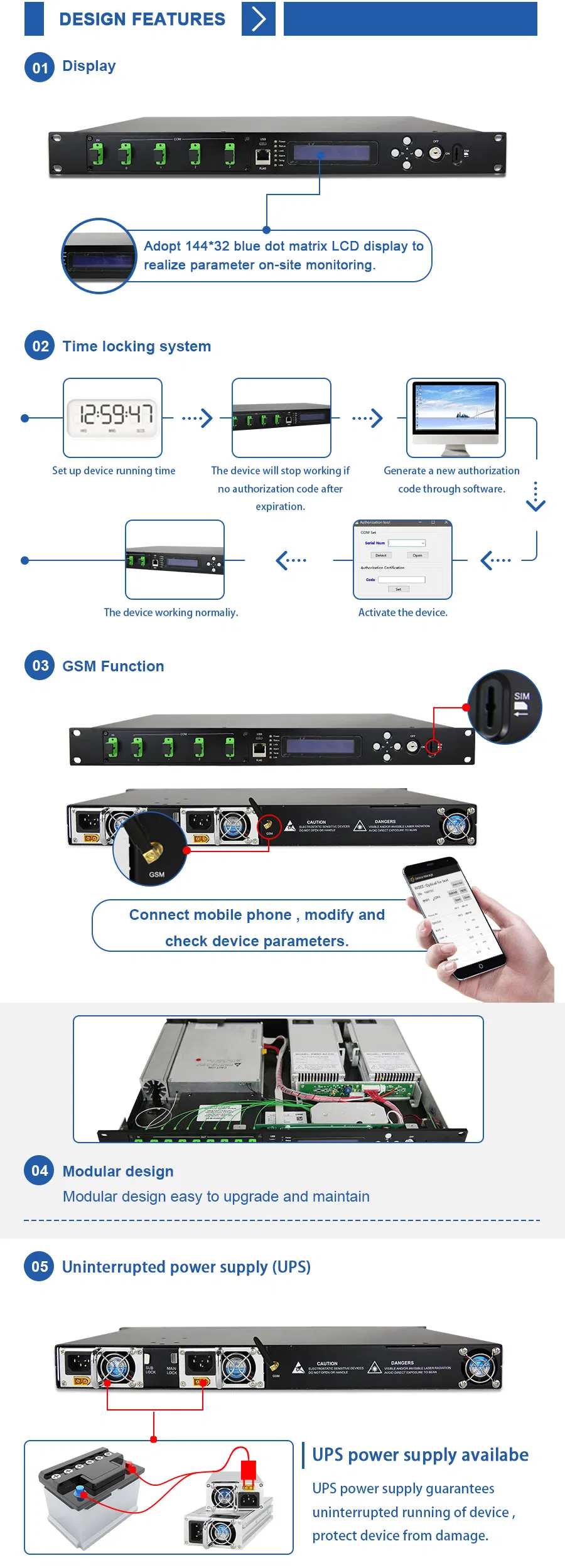 Wsee-56 Series New Jdsu Pump Dual Power Supply 8 Ports 23 dBm EDFA with Wdm Triple Play